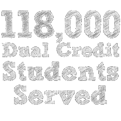 Over 11,000 Current Dual-Credit Students